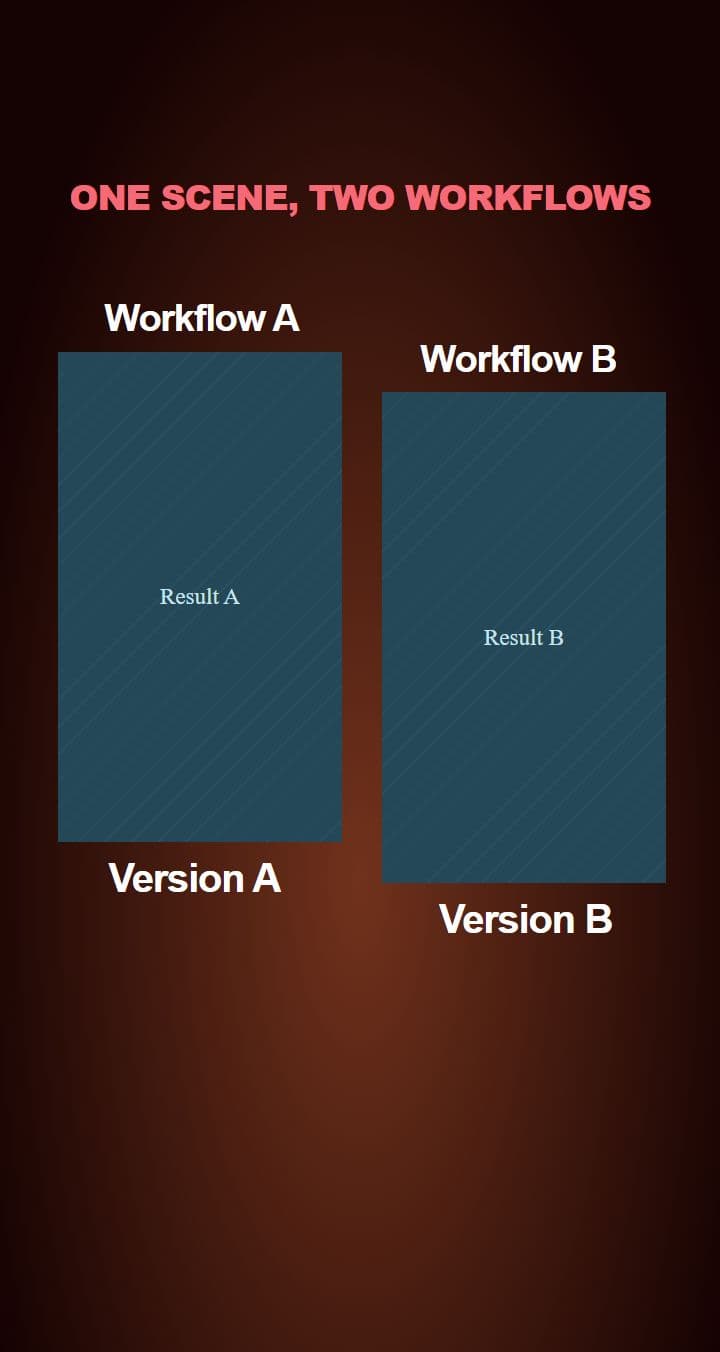 Instagram Video Templates preview