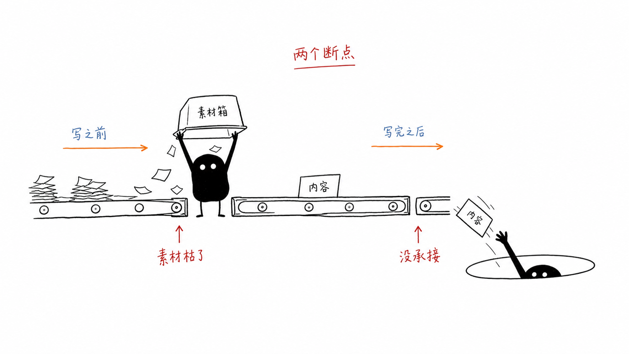 Ian Xiaohei Illustrations cover