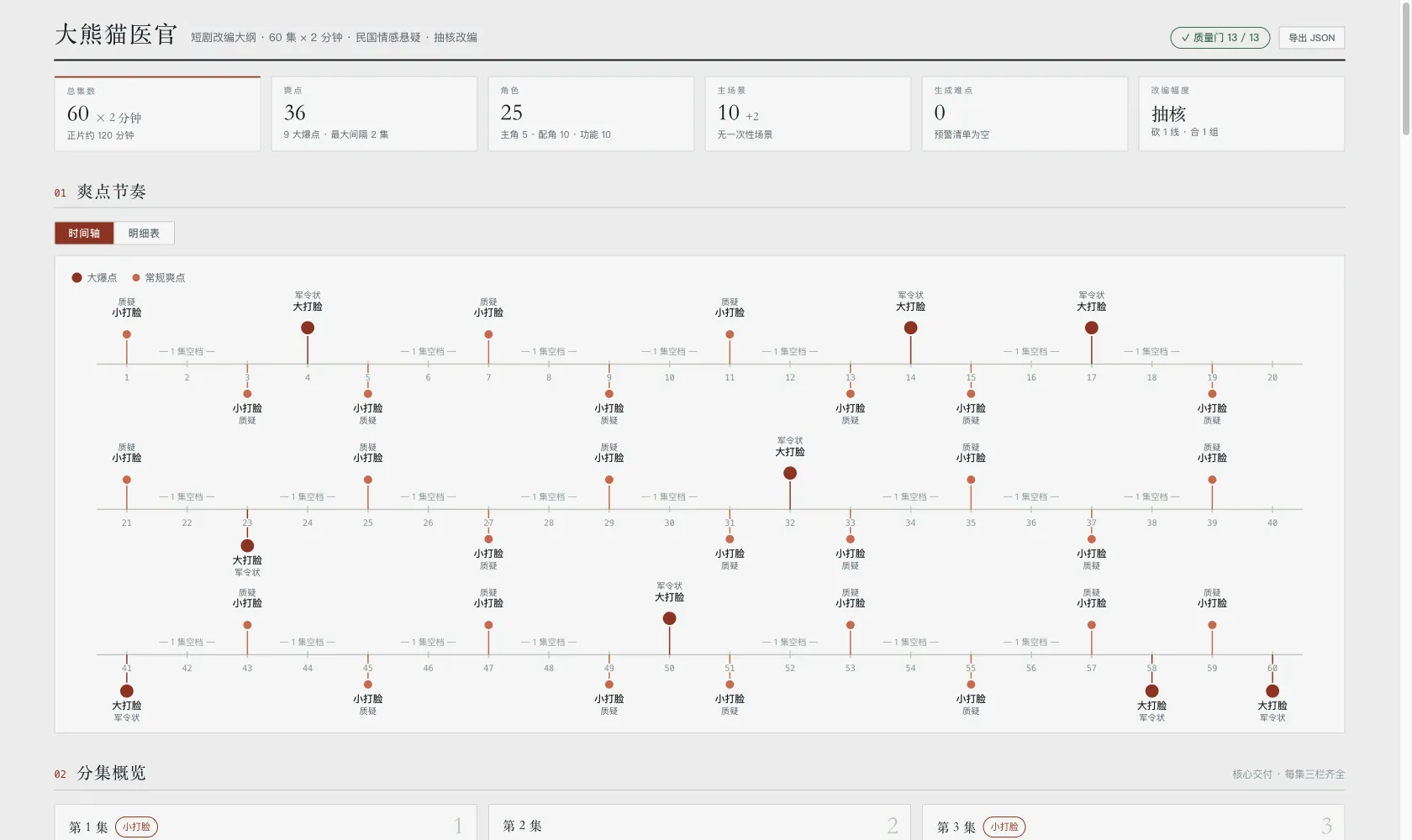 AI Short Drama Production Skill Collection preview