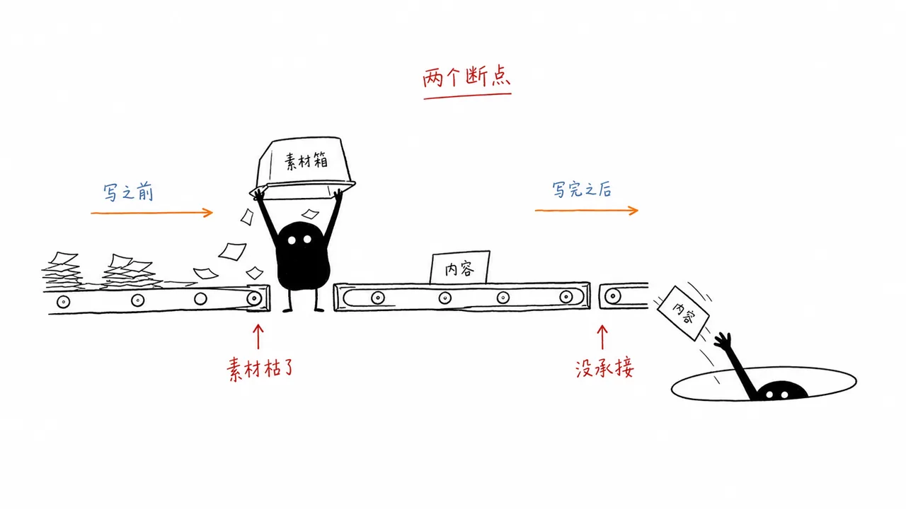 Ian Xiaohei Illustrations cover